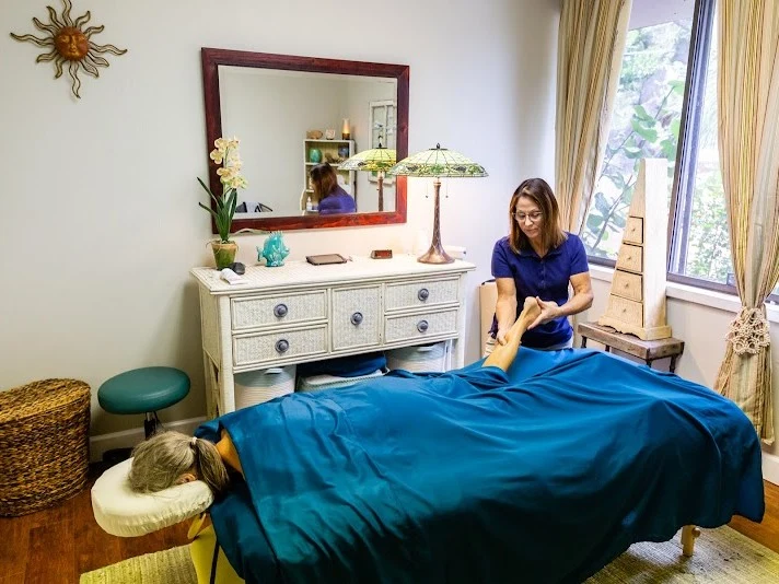Integrative Massage Therapy, Inc.