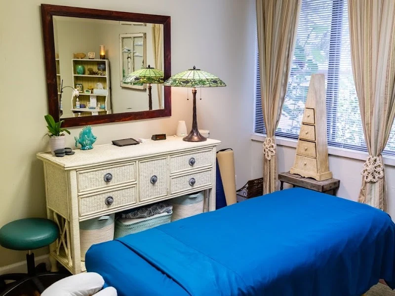 Integrative Massage Therapy, Inc.