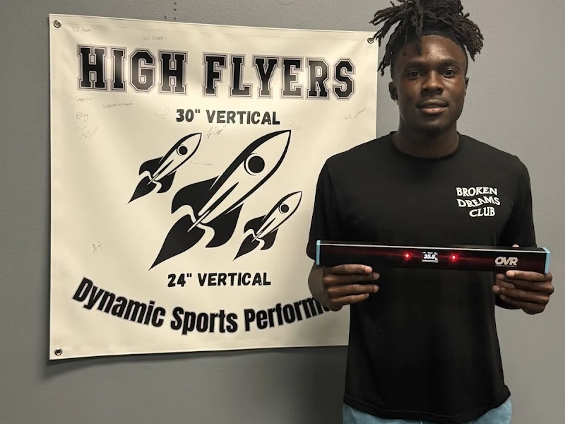 Dynamic Sports Performance