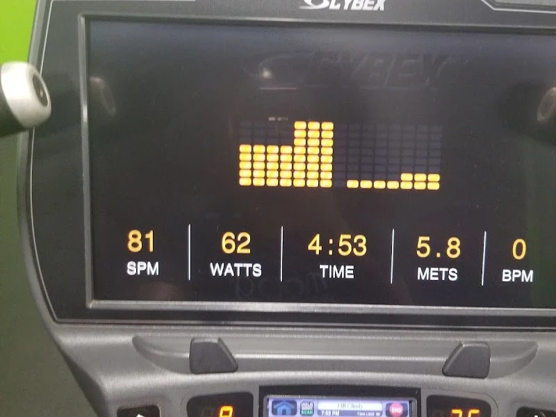 YouFit Gyms Hollywood